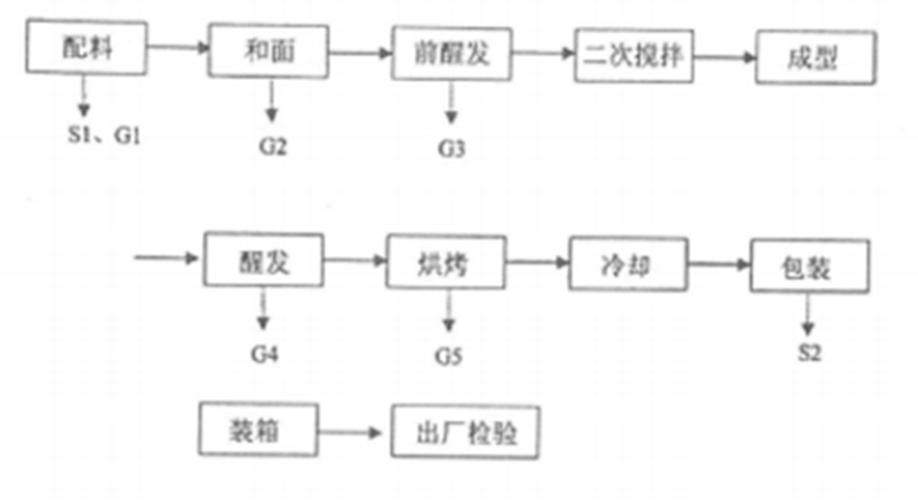 esball(中国区)官方网站