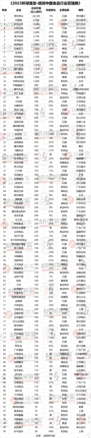 esball(中国区)官方网站